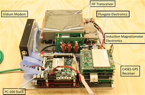 chassis electrical electronic equipment